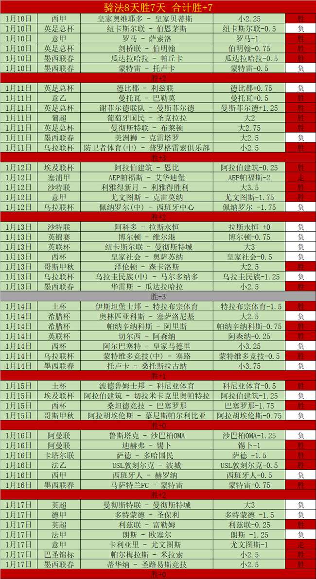 公告,朱辰杰康复,预计需,爱游戏app,爱游戏官网,爱游戏体育官网,爱游戏体育app