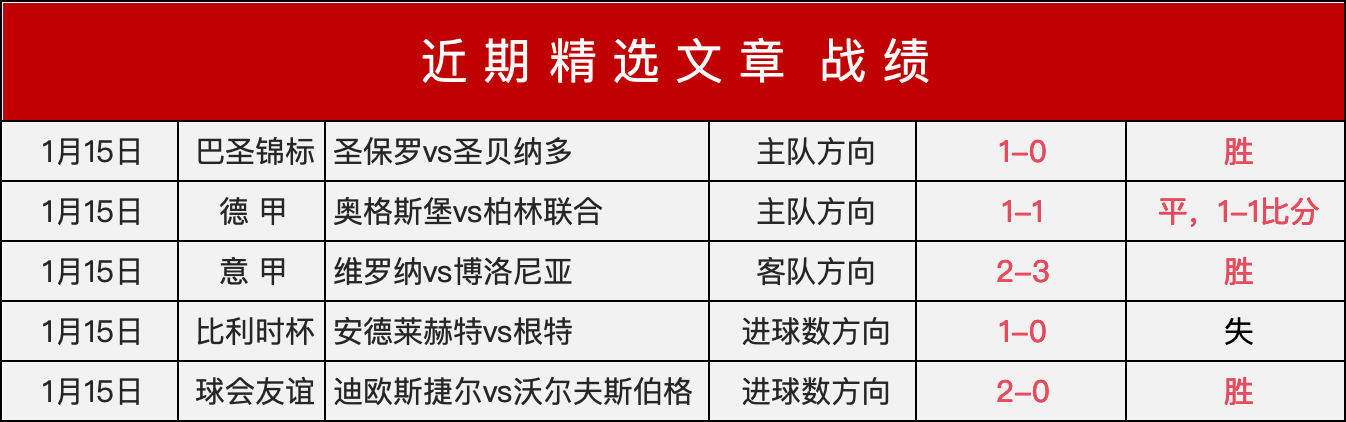 激战再续,巅峰对决,昨日,爱游戏app,爱游戏官网,爱游戏体育官网,爱游戏体育app