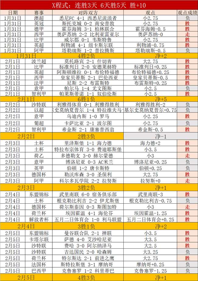 足球盛夜,谢文能,备战足球之,爱游戏app,爱游戏官网,爱游戏体育官网,爱游戏体育app