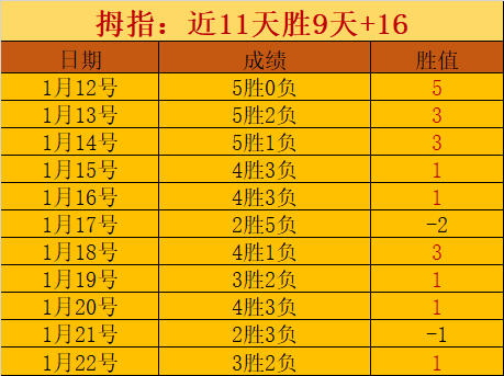 大乐透期号,专家质合分,析推荐前区,爱游戏app,爱游戏官网,爱游戏体育官网,爱游戏体育app