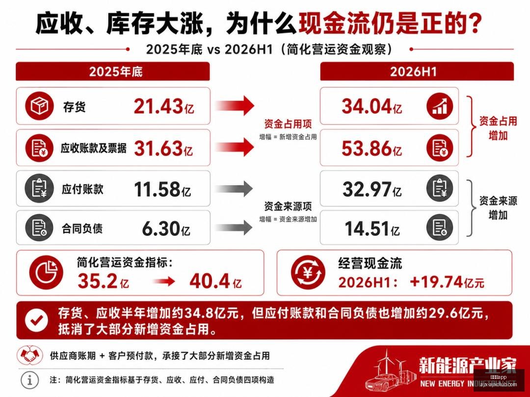 赋能技能大,深度融入趋,势下,爱游戏app,爱游戏官网,爱游戏体育app