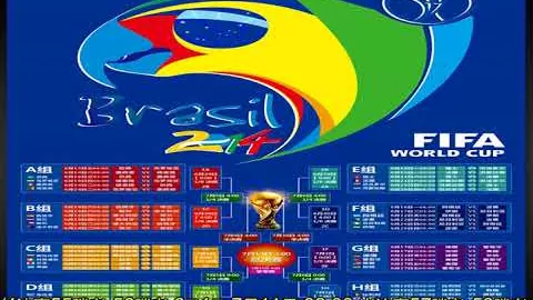 凯恩进球追平卢卡库，跃居欧洲区世预赛射手榜第七位