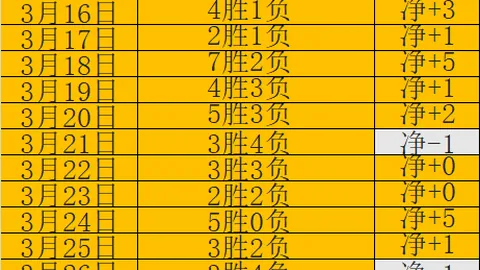 詹姆斯尊嚴受網友攻擊，馬布里強調與此無關