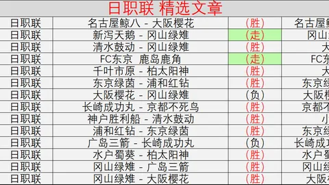 独家放送全球友谊赛前瞻攻略