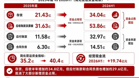 AI赋能技能大赛爱游戏app：深度融入趋势下，劳动力市场变革